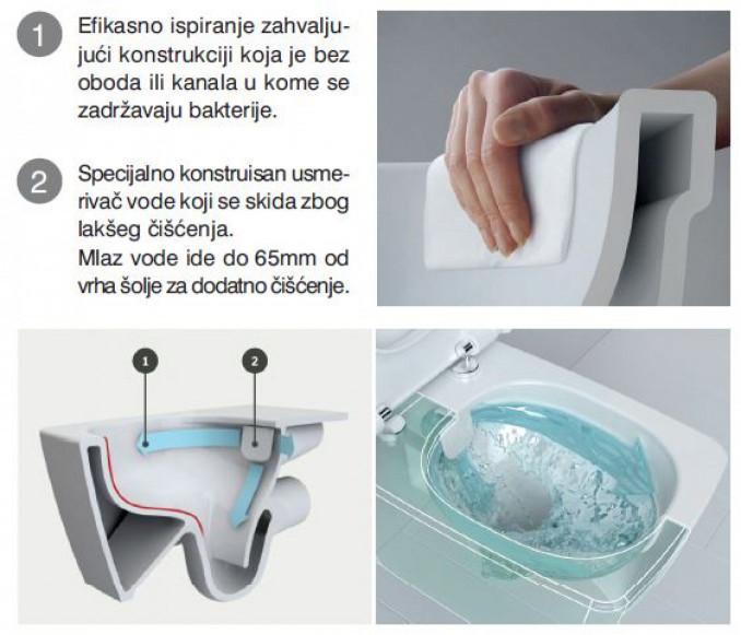 Solja konzolna Laufen PALOMBA rimless 4
